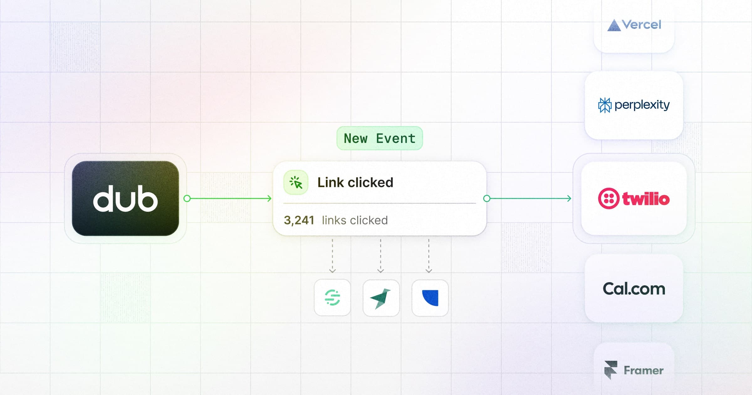 Introducing real-time webhooks for Dub