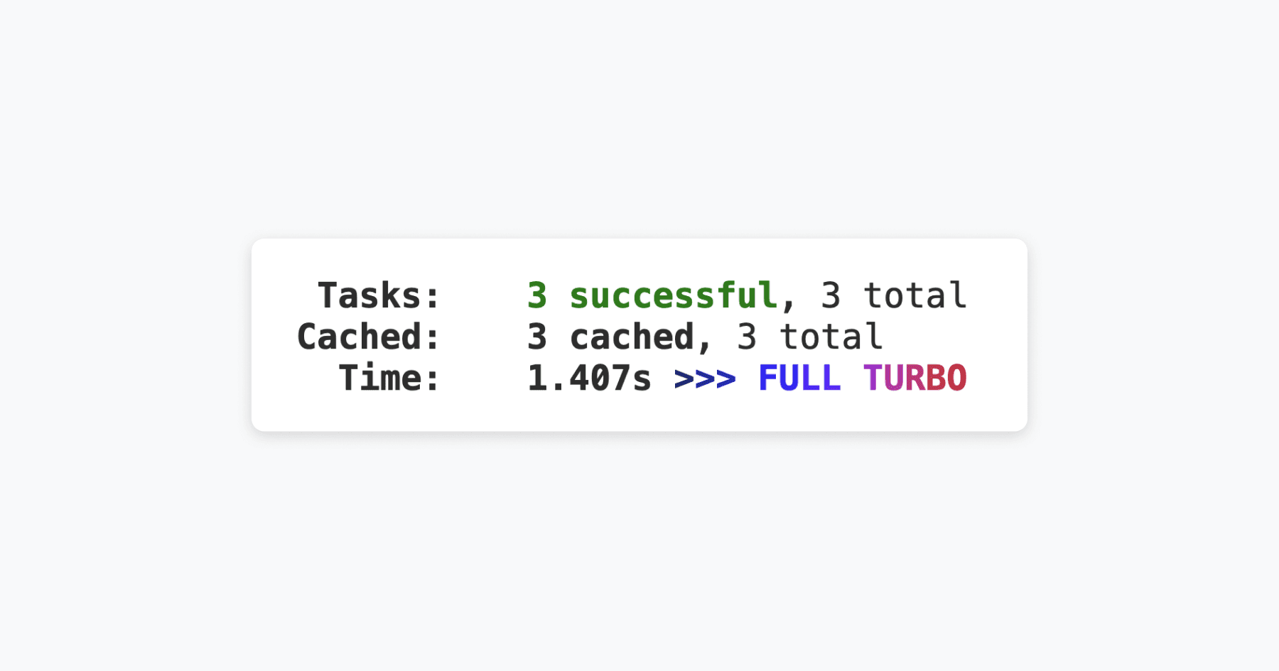 Migrating to Turborepo – What to Expect