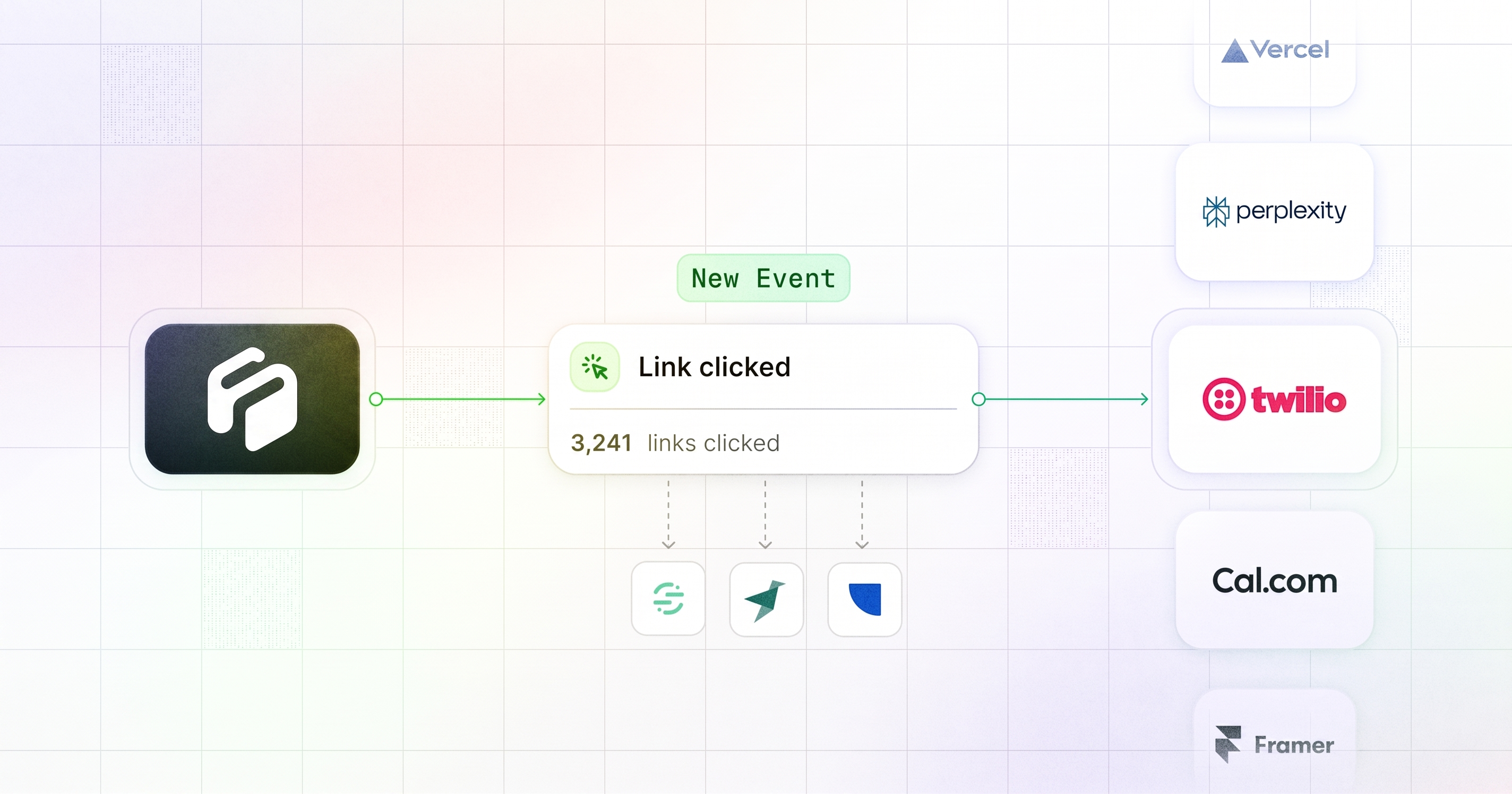 RenderX Event Stream Pipeline